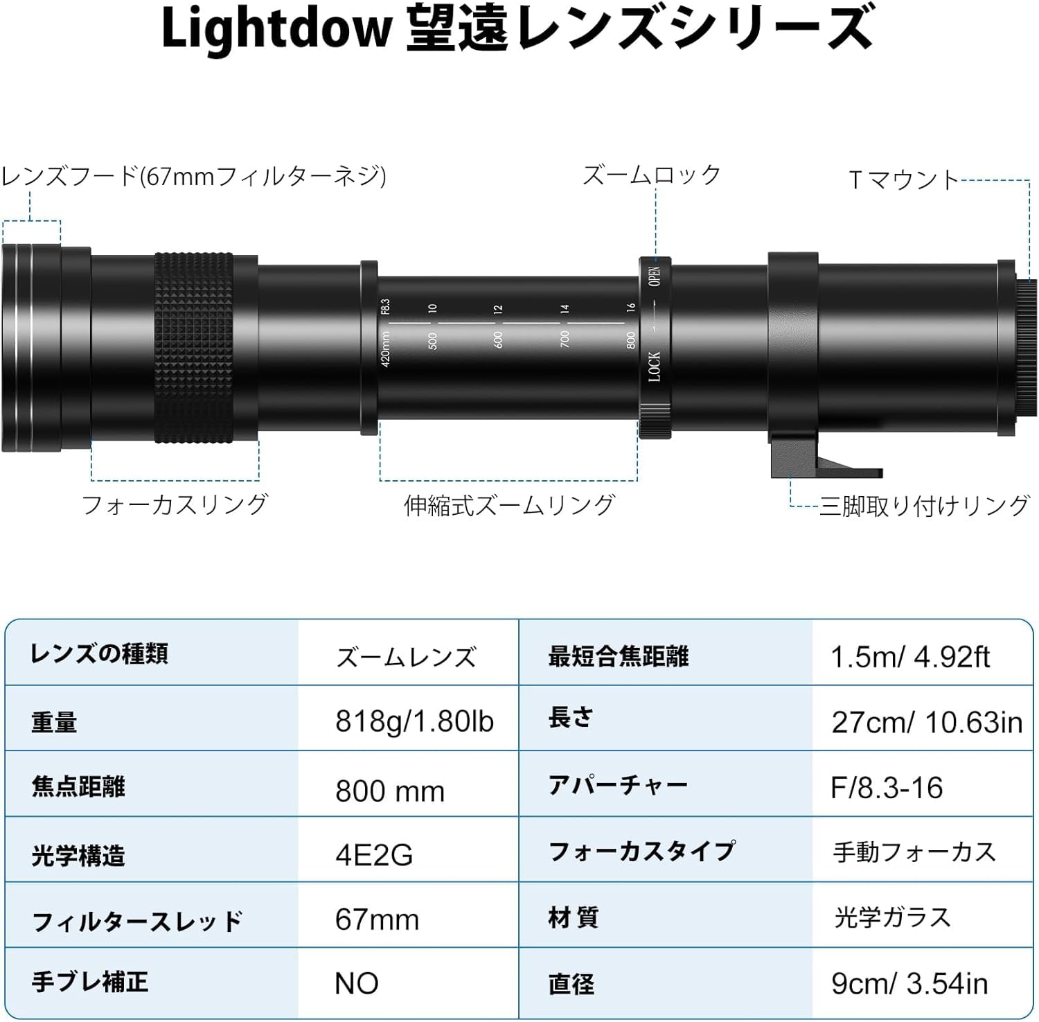 Lightdow 500mm f/7.5 Telephoto Reflex Mirror Lens for Nikon D850